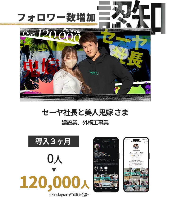 フォロワー数増加認知