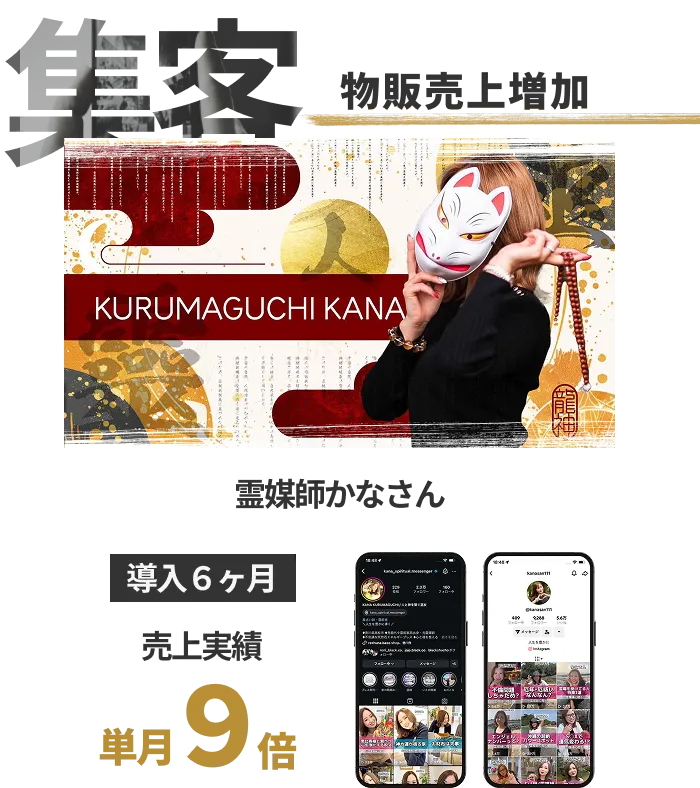 物販売上増加