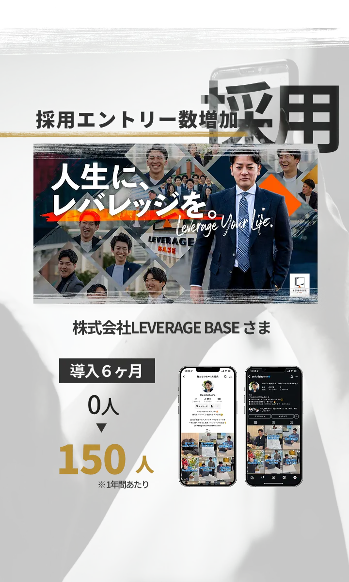 採用エントリー数増加