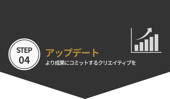 アップデート