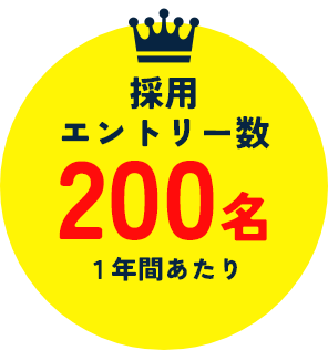 採用エントリー数200名