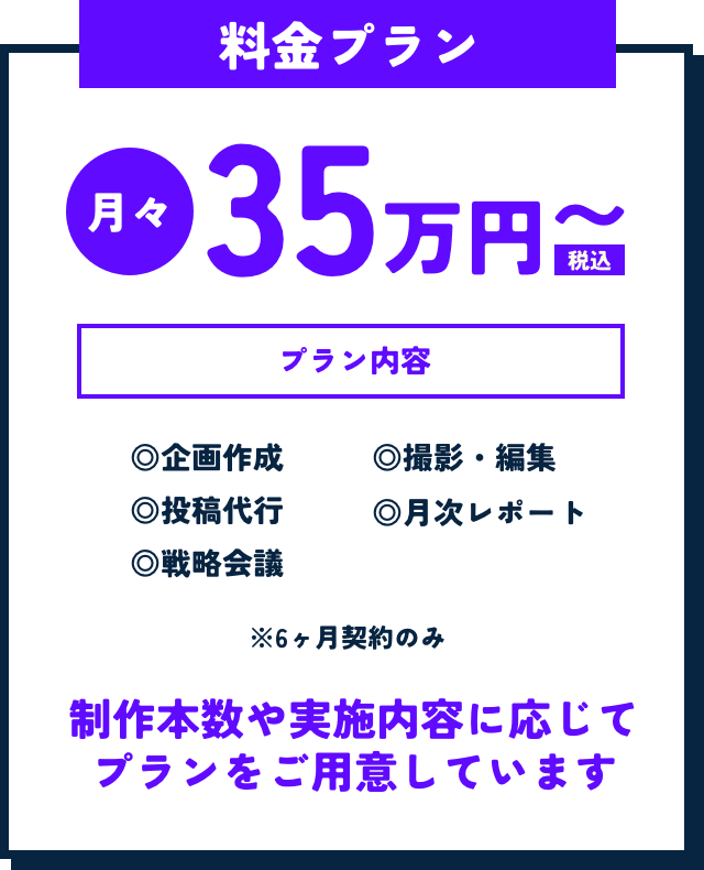 料金プラン 月々33万円〜 プラン内容 企画作成、撮影・編集、投稿代行、月次レポート、戦略会議 ※6ヶ月契約のみ