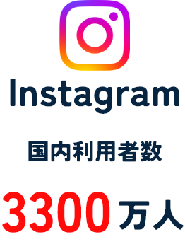 Instagram国内利用者数3300万人