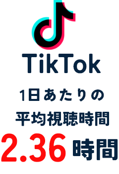 TikTok 1日あたりの平均視聴時間2.36時間